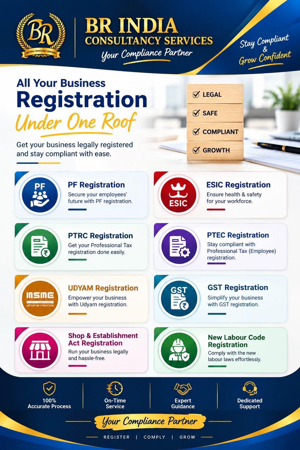 BR India Consultancy Services